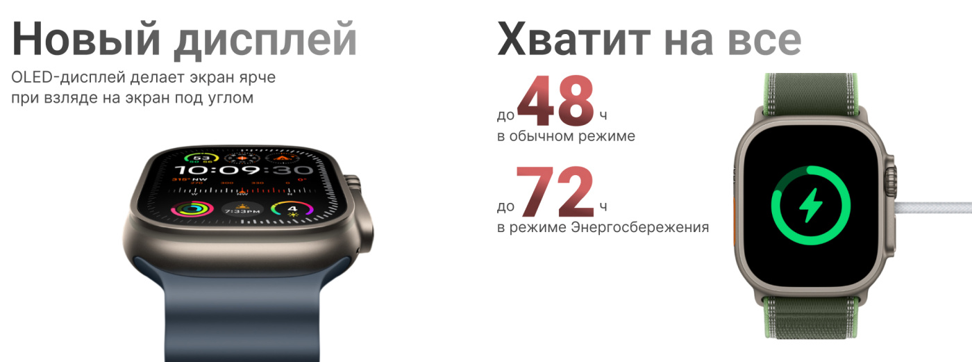 Apple Watch Ultra 3 умные часы