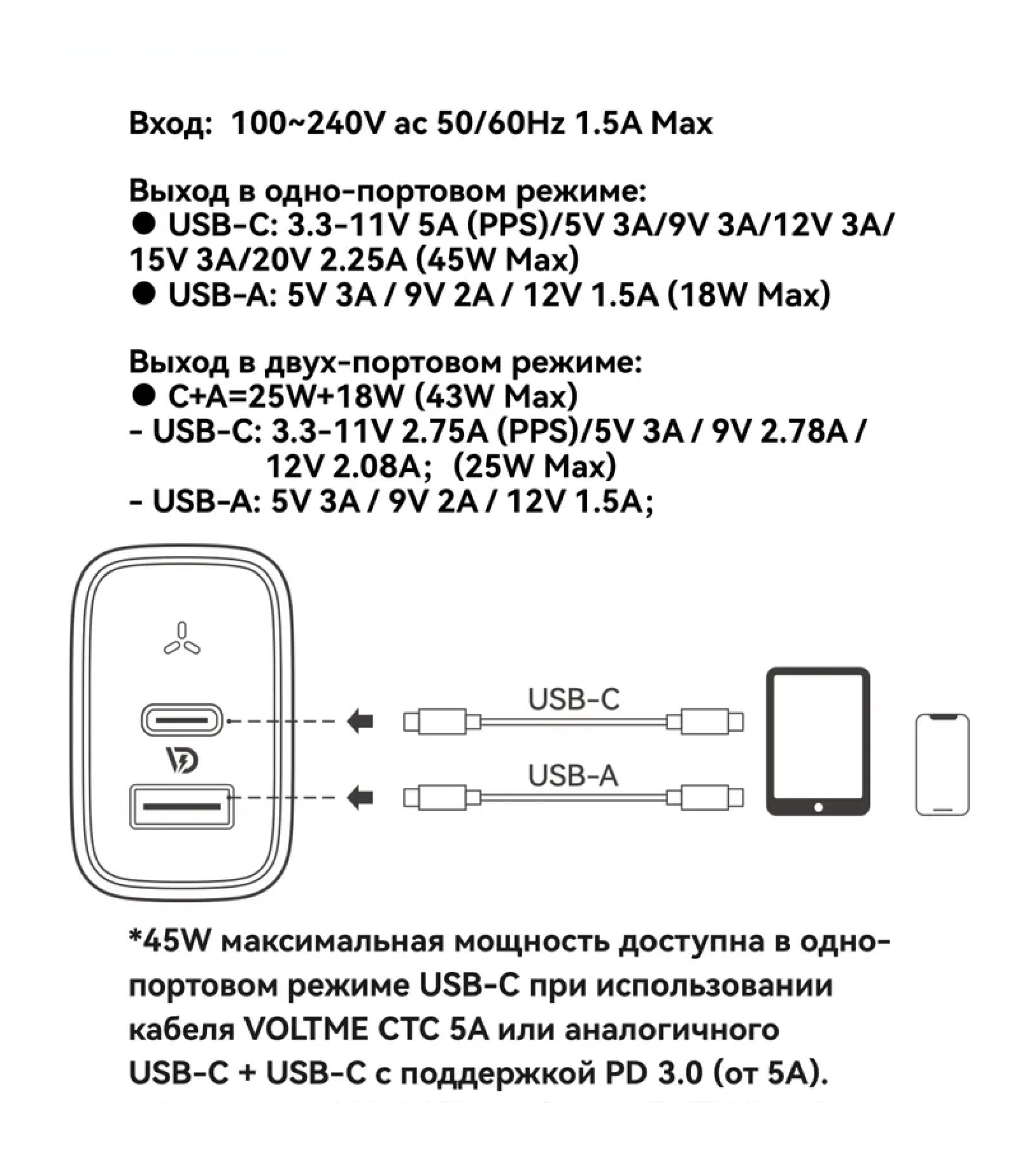 Сетевое зарядное устройство VOLTME Revo 45CA Duo GaN 45W (PD 3.0 USB Type-C + Type-A), черный